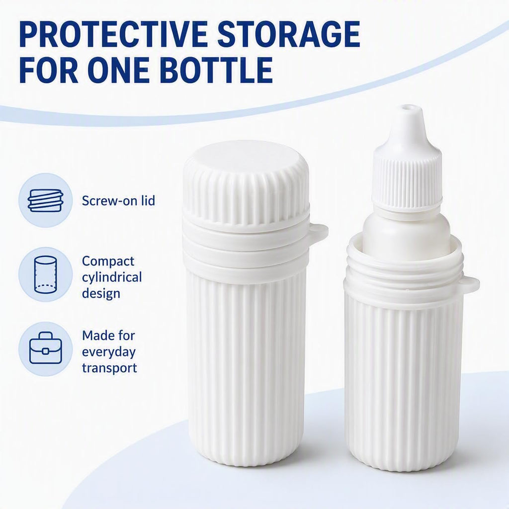 Znet3D Vision Eye Care Starter Kit – Eye Drop Organizer, Travel Bottle Holder & Pocket Vial Holder – Complete Home & Travel Storage Solution for Eye Drops and Single-Use Vials – Made in USA