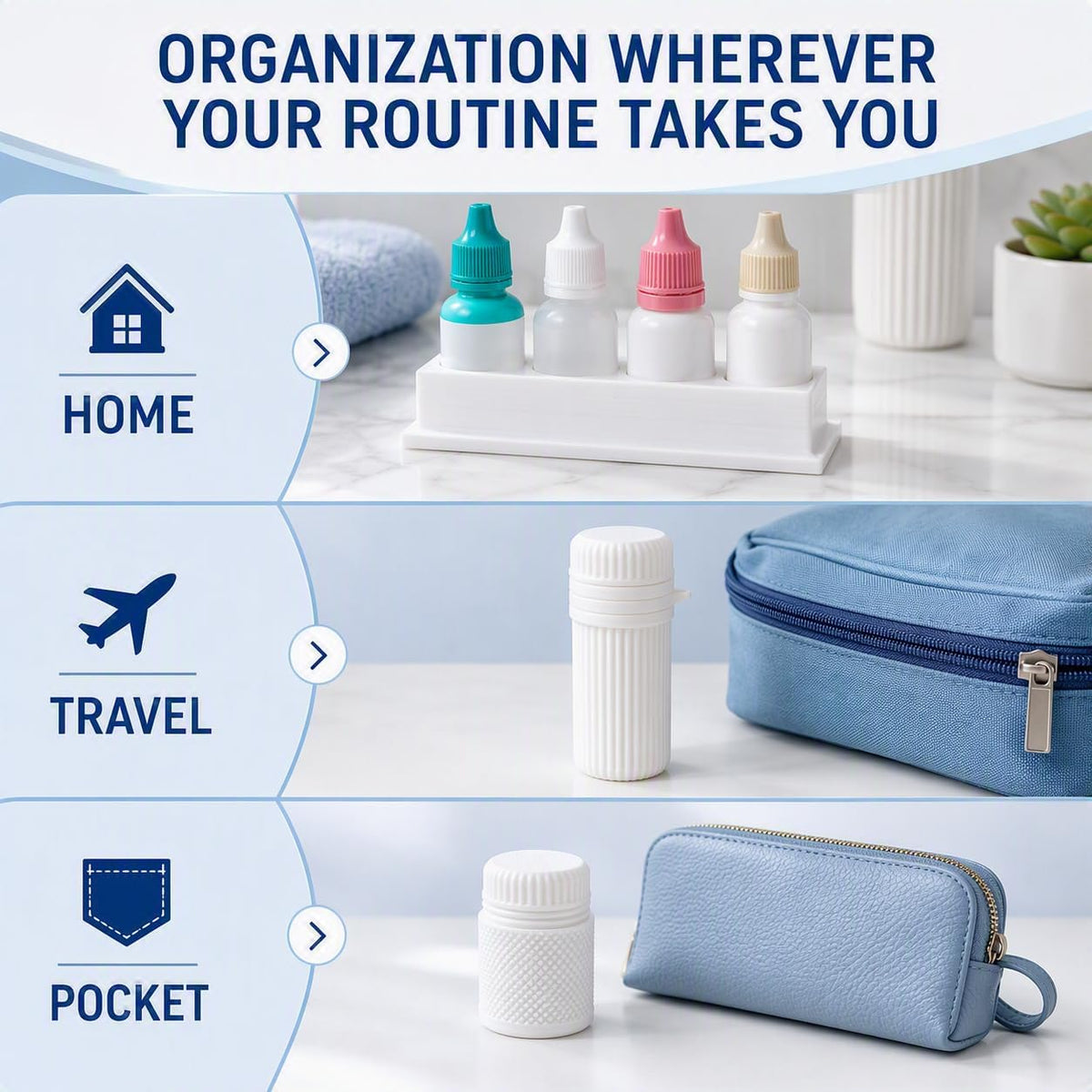 Znet3D Vision Eye Care Starter Kit – Eye Drop Organizer, Travel Bottle Holder & Pocket Vial Holder – Complete Home & Travel Storage Solution for Eye Drops and Single-Use Vials – Made in USA